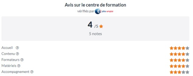 Avis pole emploi école thalgo